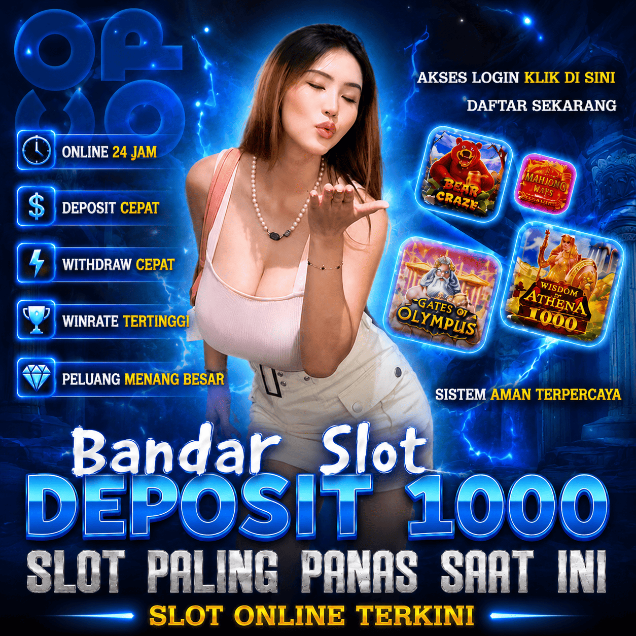 Jokergaming88 : Atmosfer Seru Gaming Mendorong Kecepatan Aksi Terbaik
